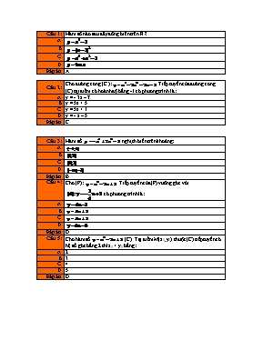 25 câu trắc nghiệm Giải tích 12 (Có đáp án)